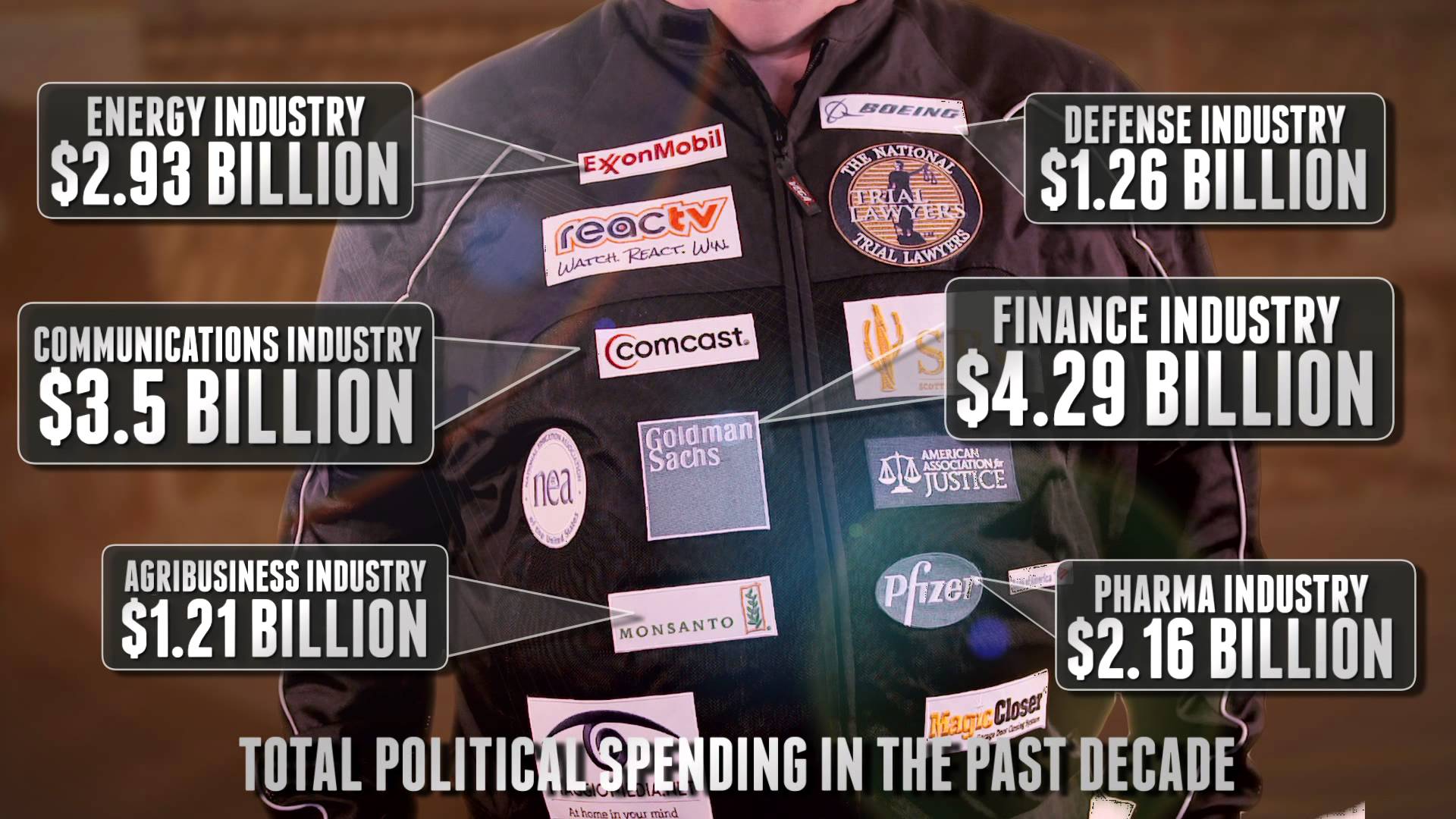 Politicians Could Soon Have To Wear The Logos Of Their Corporate