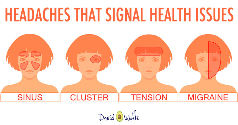 4 Dangerous Types Of Headaches You NEED To Watch Out For! DavidWolfecom 4 Dangerous Types